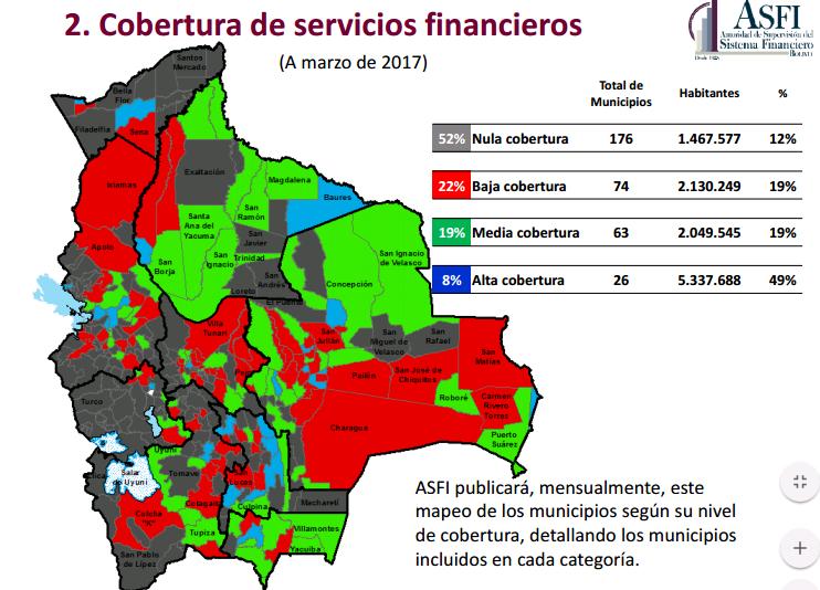 asfi cobertura