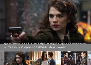 ¿Cuánto tiempo aparecen las mujeres en las películas de Marvel?