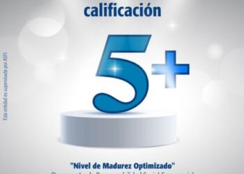 Banco BISA obtiene por cuarto año consecutivo la máxima calificación por su desempeño en RSE