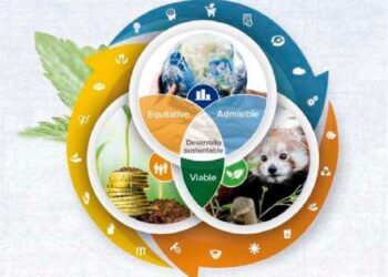 Industriales fortalecen implementación de proyectos sostenibles y sustentables