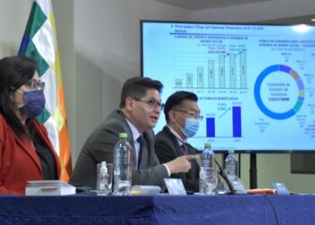 Hasta el  02 de marzo se emitirá la Resolución Ministerial que establecerá el destino del 6% de utilidades de la banca