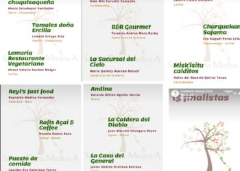 Fueron seleccionados los 15 finalistas del concurso Emprende Ideas en Gastronomía