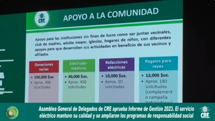 CRE  R.L. en 2024 dará continuidad a 17 programas de Responsabilidad Social Cooperativa