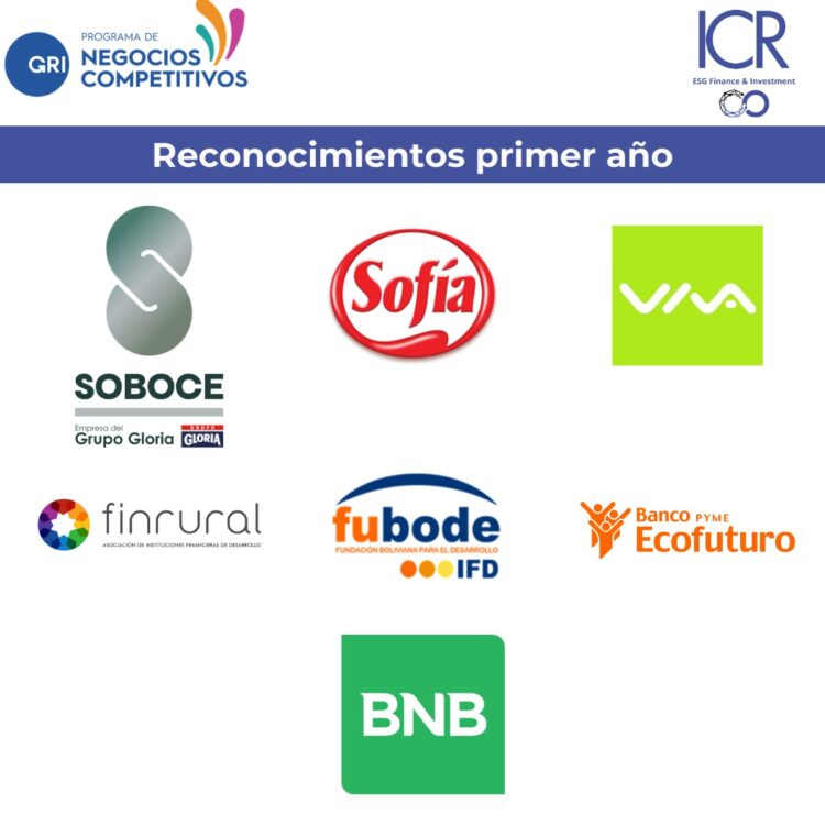 ICR desbloquea por 2do año potencial de sostenibilidad de 31 empresas de Bolivia que recibieron reconocimiento de GRI