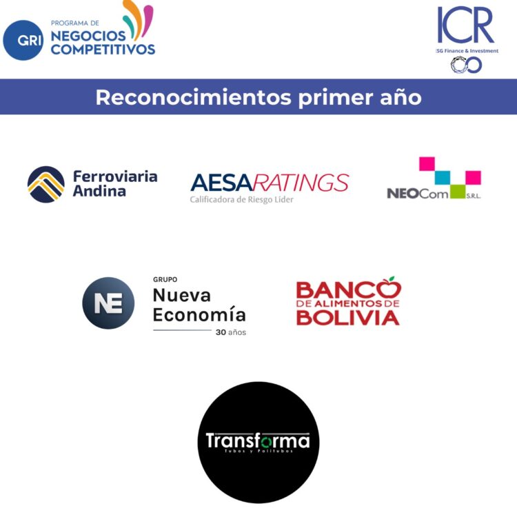 ICR desbloquea por 2do año potencial de sostenibilidad de 31 empresas de Bolivia que recibieron reconocimiento de GRI