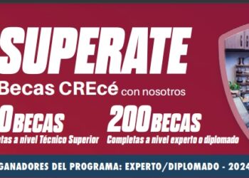 CRE R.L. publicó la lista de los ganadores de 300 becas CRECÉ