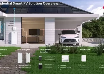Inversores Solares de Huawei lideran  la transición energética en Bolivia