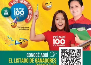 Banco Ecofuturo marca un hito en su historia con el lanzamiento de su Marca de Sostenibilidad