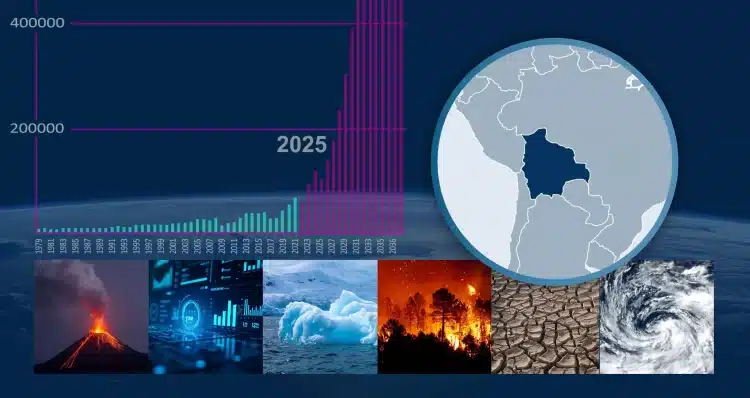 Bolivia juega un papel clave en la acción climática internacional contemporánea