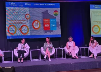 Banco Ecofuturo presente en exposición sobre inclusión financiera con enfoque de género  