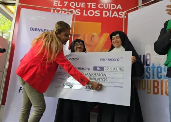 En 2025 Farmacorp, con aporte de sus clientes, apoyó a 17 instituciones sociales