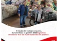 Coca-Cola y Embol en 2025 recolectaron más de 9.200 toneladas de plástico