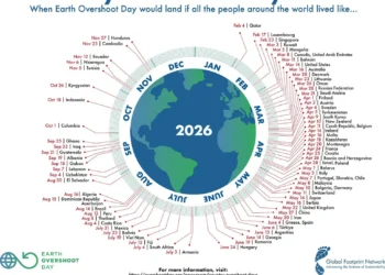 Chile será el primer país de Latinoamérica en alcanzar el sobregiro ecológico en 2026