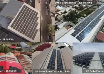 EMBOL reduce 30% el consumo energético de sus equipos de frío y consolida la utilización de sistemas de paneles solares en la industria boliviana