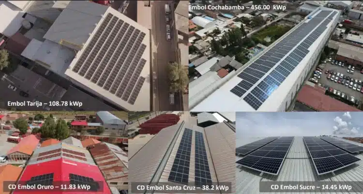 EMBOL reduce 30% el consumo energético de sus equipos de frío y consolida la utilización de sistemas de paneles solares en la industria boliviana
