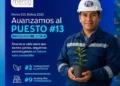 MERCO ESG 2025: PIL Bolivia avanza al puesto #13