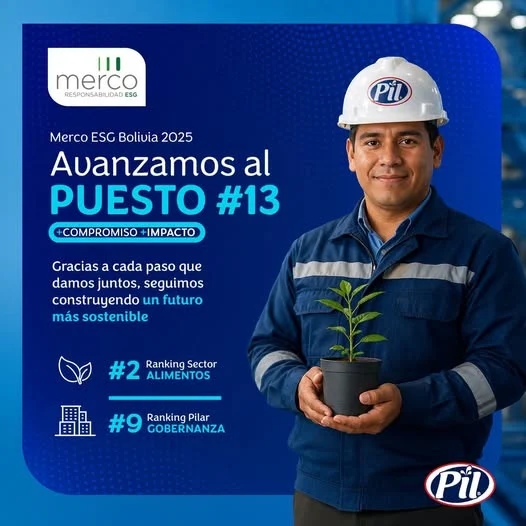 MERCO ESG 2025: PIL Bolivia avanza al puesto #13